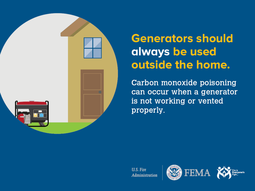 Illustration of a house with a generator outside. Text reads: "Generators should always be used outside the home. Carbon monoxide poisoning can occur when a generator is not working or vented properly." Logos of U.S. Fire Administration and FEMA below.