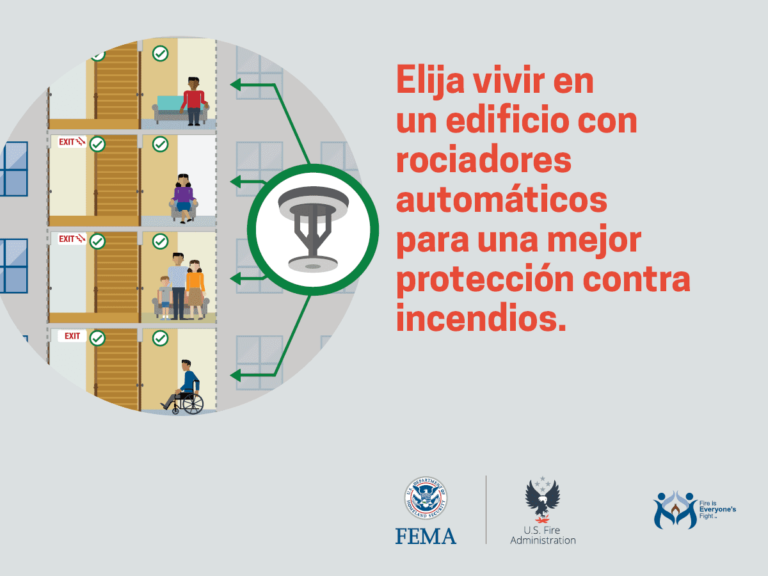 Illustration of a building with automatic sprinklers and emergency exits. Text in Spanish promotes choosing buildings with sprinklers for better fire protection. Logos of FEMA, U.S. Fire Administration, and fire safety for everyone are included.