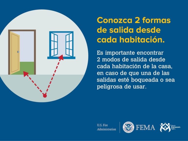 Illustration of a room with an open door and window, arrows pointing to each as exits. Text in Spanish advises finding two exits from every room in case one is blocked. Logos of U.S. Fire Administration, FEMA, and Everyone’s Job.