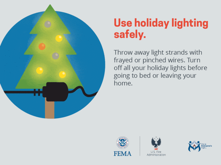 Illustration of a Christmas tree with lights and a large unplugged power cord. Text advises on holiday lighting safety, including discarding damaged light strands and turning off lights before sleeping or leaving home. Logos for FEMA and U.S. Fire Administration shown.