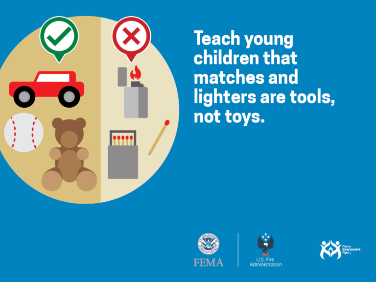 A graphic urges teaching children that matches and lighters are tools, not toys. It features a checkmark over a toy car, ball, and teddy bear, and a cross over a matchbox and lighter. Logos for FEMA, U.S. Fire Administration, and Fire Is Everyone's Fight are shown.