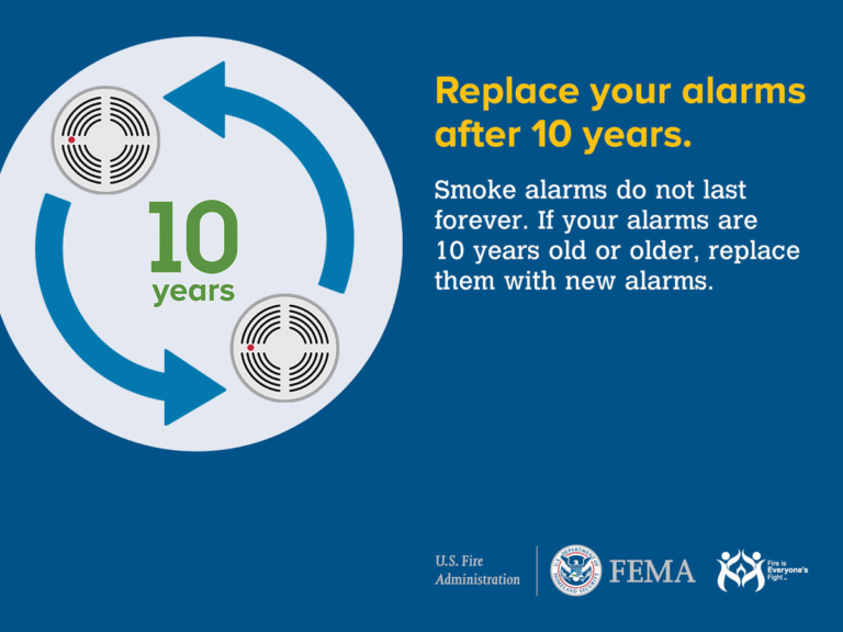 Illustration showing two smoke alarms with arrows indicating replacement every 10 years. Text reads: "Replace your alarms after 10 years. Smoke alarms do not last forever..." Logos of U.S. Fire Administration and FEMA are at the bottom.