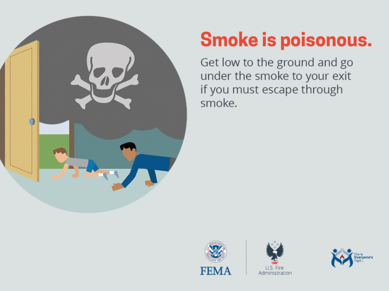 Illustration of two people crawling under smoke towards an open door. A skull and crossbones symbol highlights the danger of smoke. Text reads: "Smoke is poisonous. Get low to the ground and go under the smoke to your exit if you must escape through smoke.
