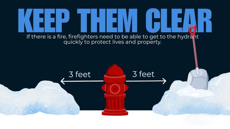 A red fire hydrant is between two piles of snow with a shovel. Text says to keep 3 feet clear on each side so firefighters can quickly access the hydrant in an emergency.